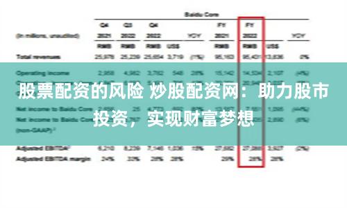 股票配資的風險 炒股配資網：助力股市投資，實現財富夢想