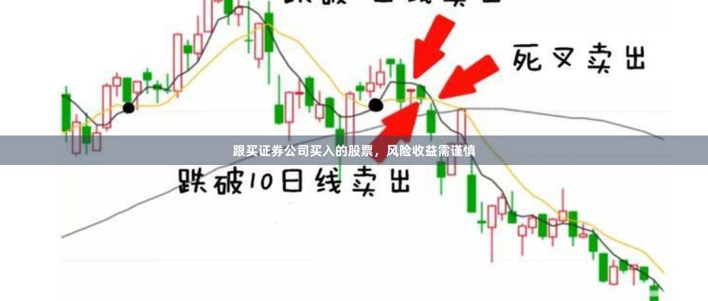 跟買證券公司買入的股票，風(fēng)險收益需謹(jǐn)慎